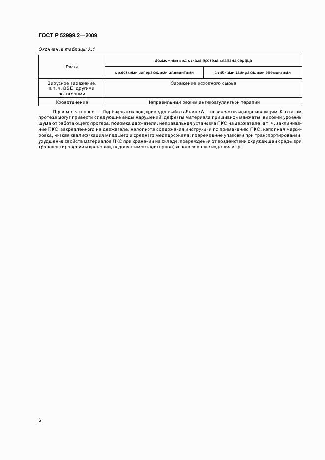 Страница 10 ГОСТ Р 52999.2-2009