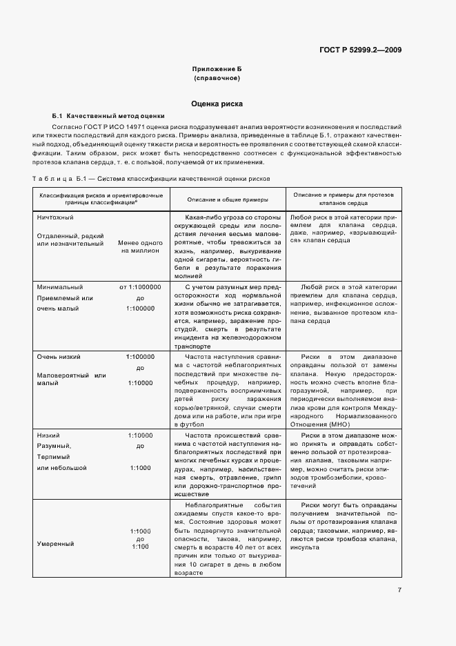 Страница 11 ГОСТ Р 52999.2-2009