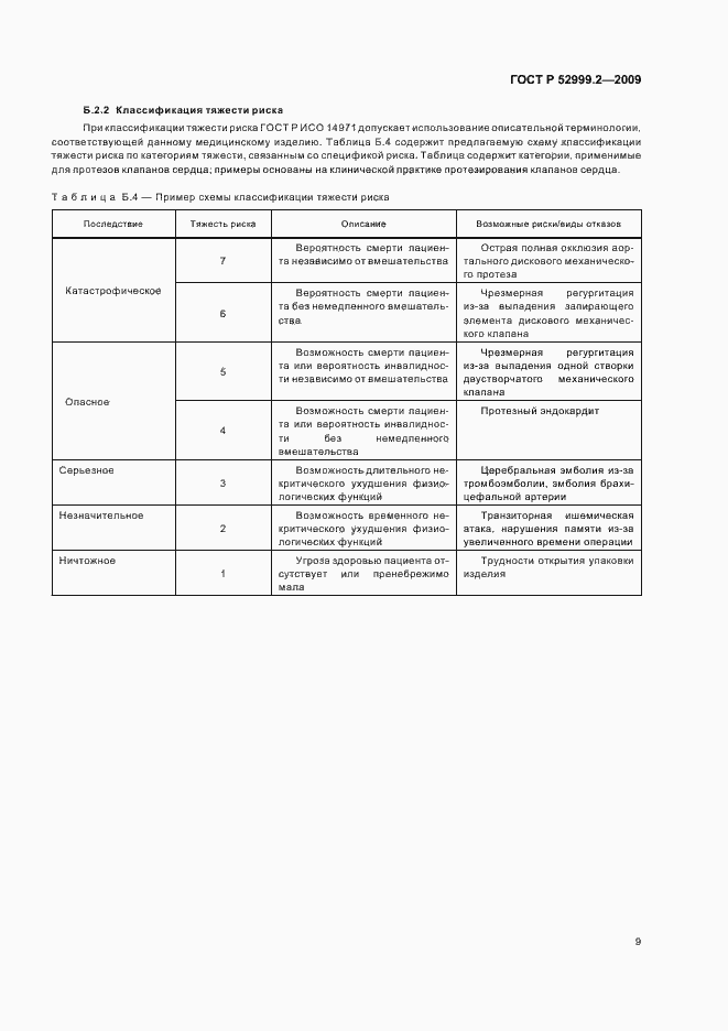 Страница 13 ГОСТ Р 52999.2-2009