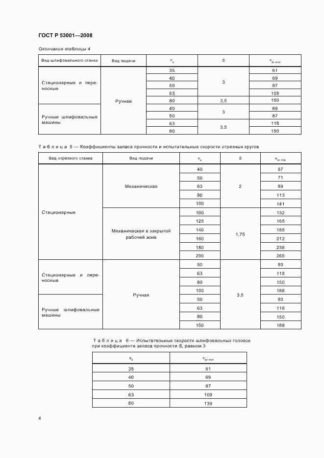 Страница 6 ГОСТ Р 53001-2008