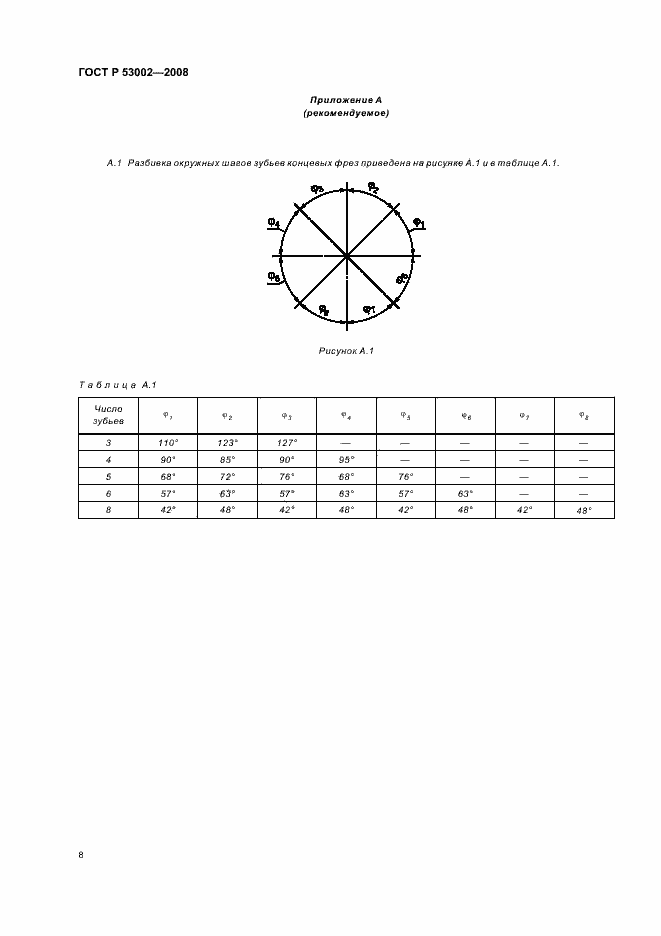 Страница 10 ГОСТ Р 53002-2008
