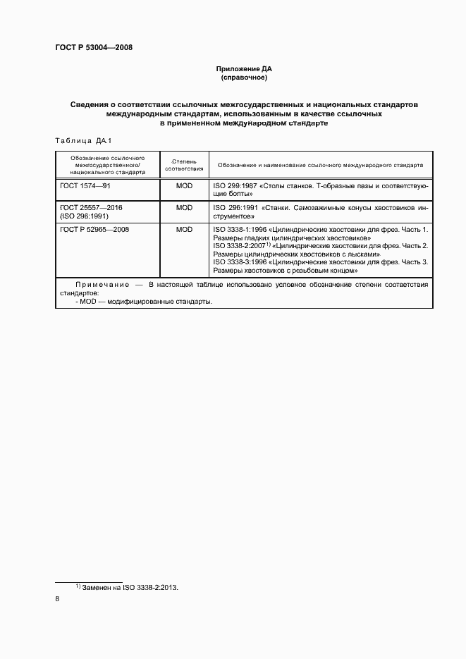 Страница 10 ГОСТ Р 53004-2008