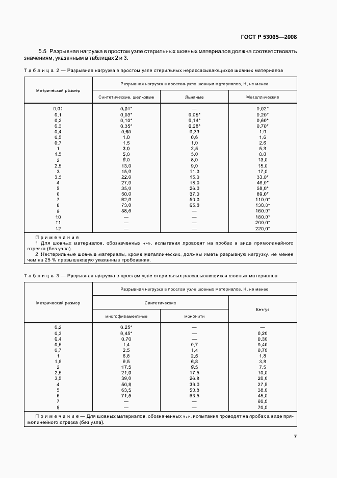 Страница 11 ГОСТ Р 53005-2008