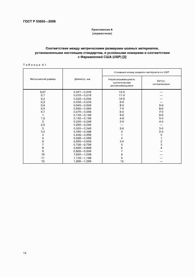 Страница 18 ГОСТ Р 53005-2008