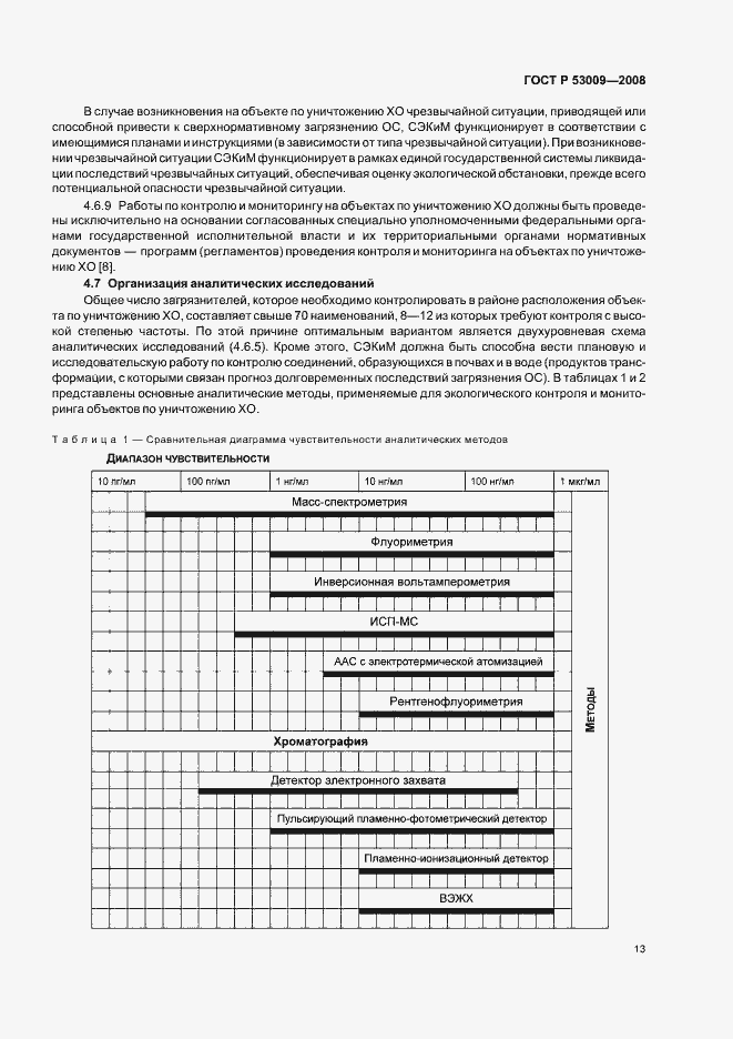 Страница 17 ГОСТ Р 53009-2008