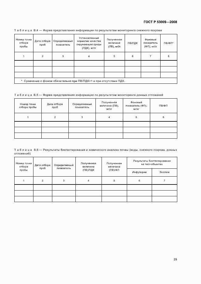 Страница 29 ГОСТ Р 53009-2008