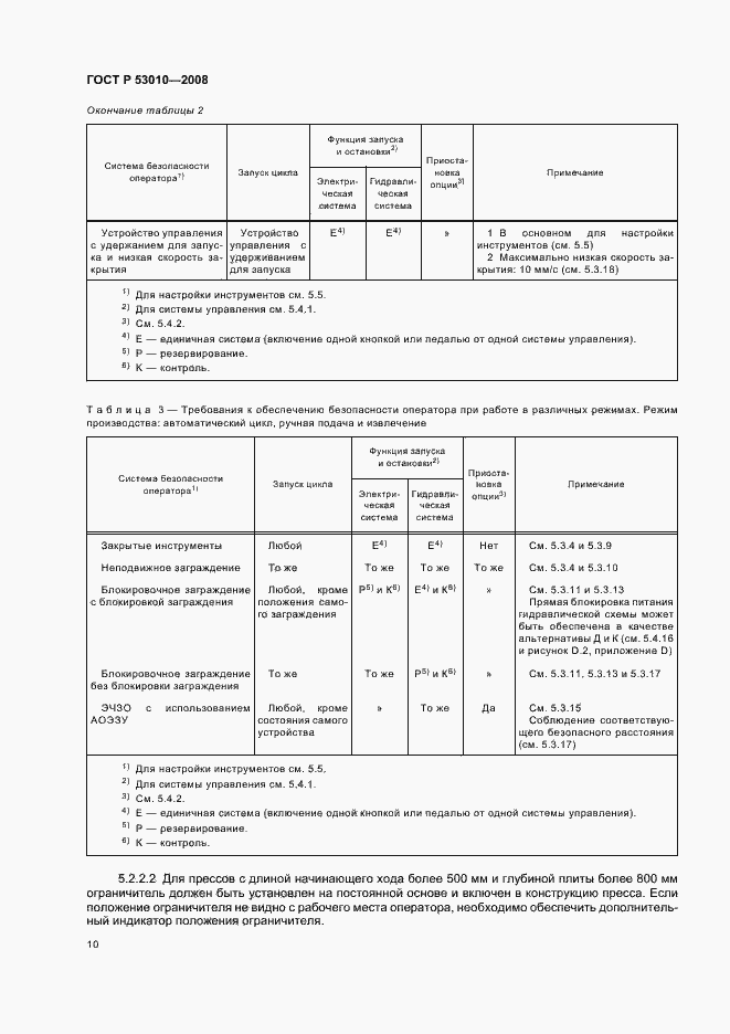 Страница 13 ГОСТ Р 53010-2008
