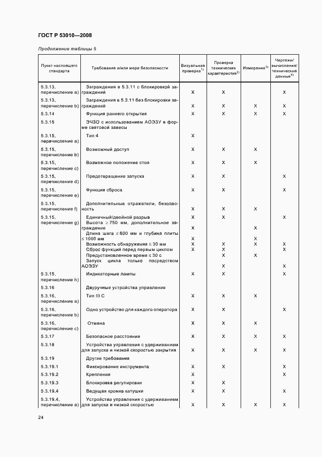 Страница 27 ГОСТ Р 53010-2008