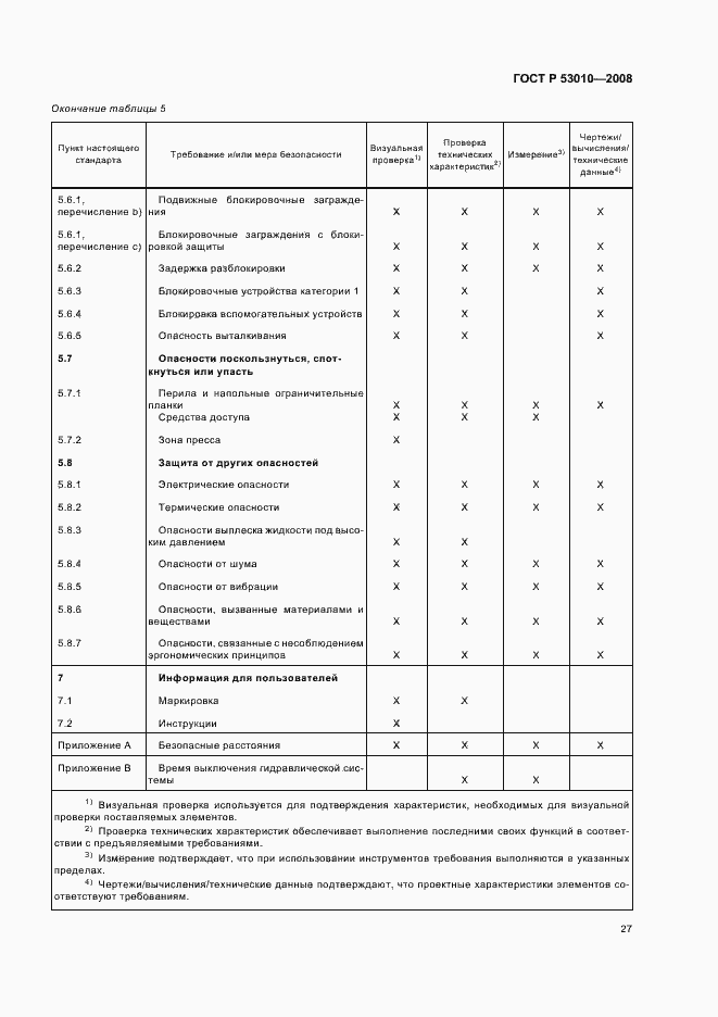 Страница 30 ГОСТ Р 53010-2008