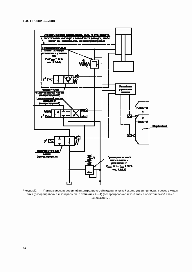 Страница 37 ГОСТ Р 53010-2008