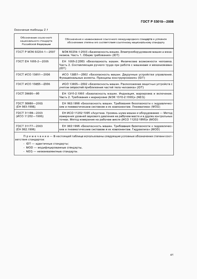 Страница 44 ГОСТ Р 53010-2008