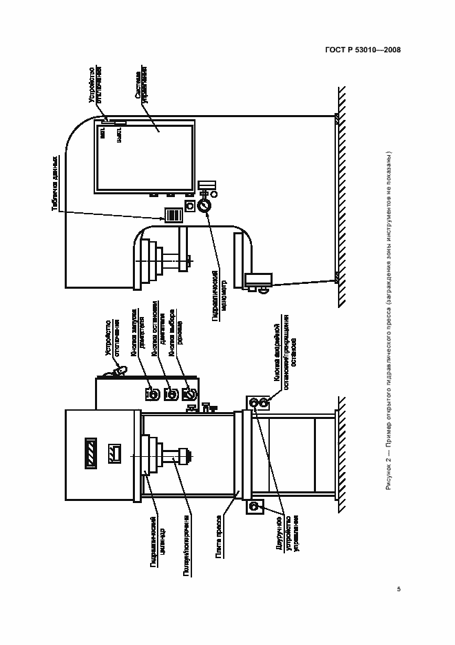 Страница 8 ГОСТ Р 53010-2008