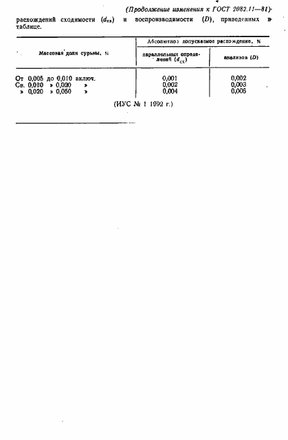 Страница 7 ГОСТ 2082.11-81