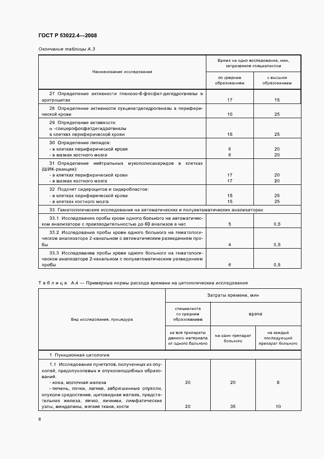 Страница 11 ГОСТ Р 53022.4-2008