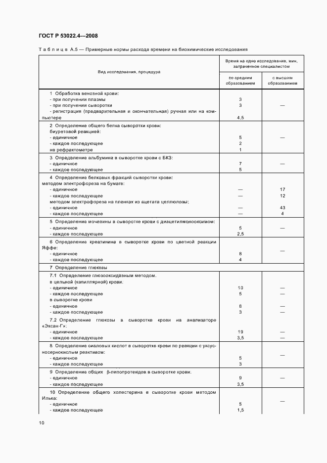 Страница 13 ГОСТ Р 53022.4-2008