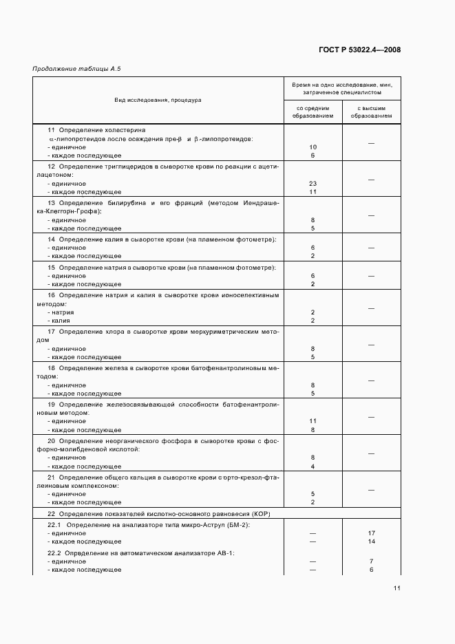 Страница 14 ГОСТ Р 53022.4-2008