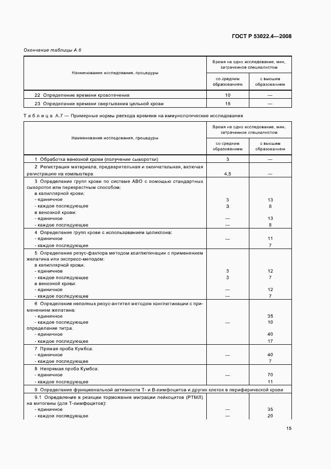 Страница 18 ГОСТ Р 53022.4-2008