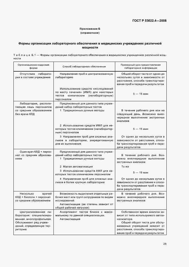 Страница 28 ГОСТ Р 53022.4-2008