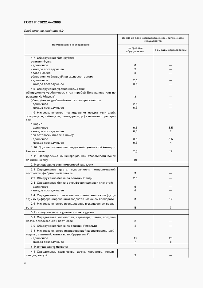 Страница 7 ГОСТ Р 53022.4-2008