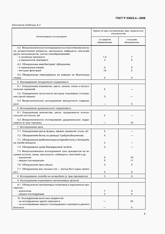 Страница 8 ГОСТ Р 53022.4-2008