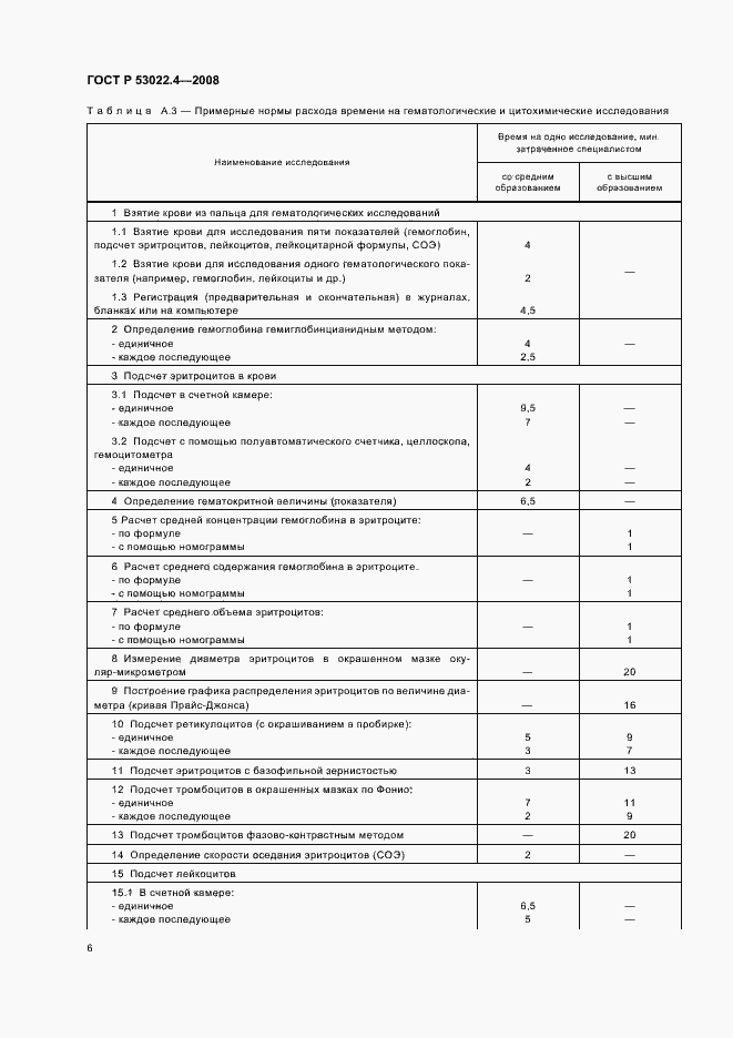 Страница 9 ГОСТ Р 53022.4-2008
