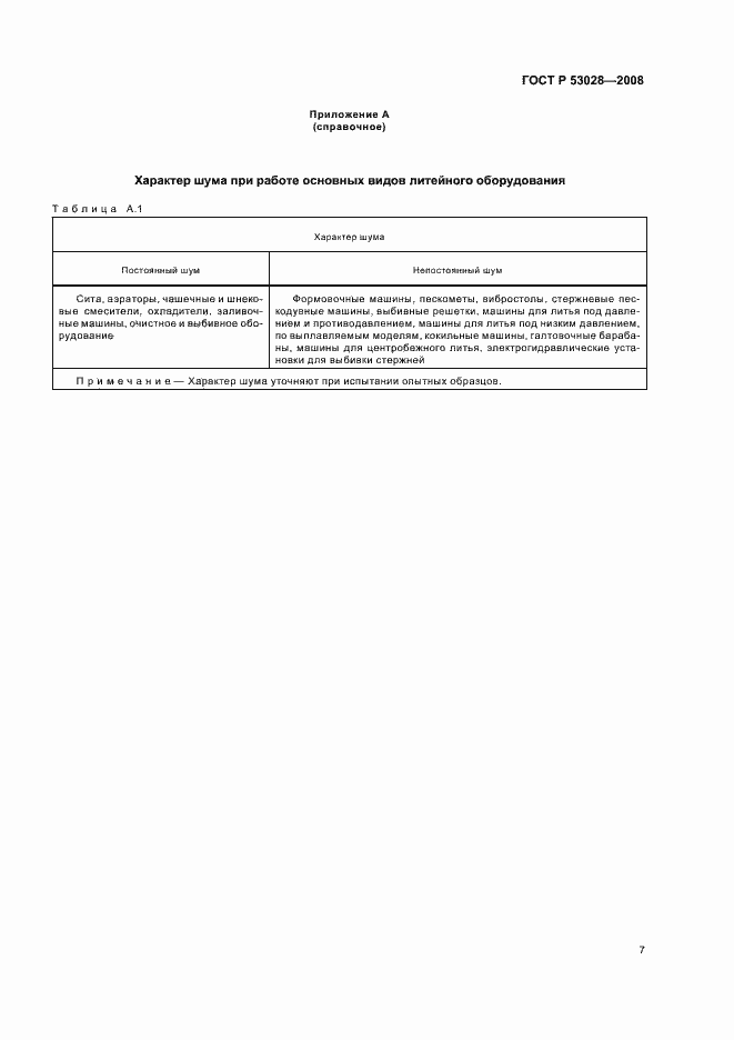 Страница 10 ГОСТ Р 53028-2008