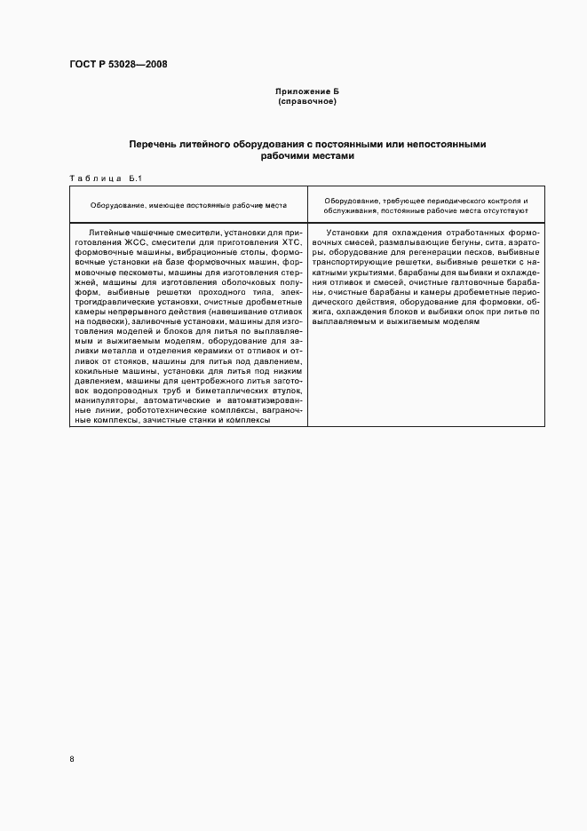 Страница 11 ГОСТ Р 53028-2008