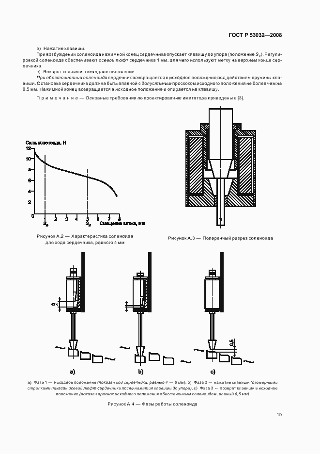 Страница 22 ГОСТ Р 53032-2008