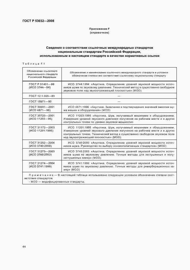 Страница 47 ГОСТ Р 53032-2008