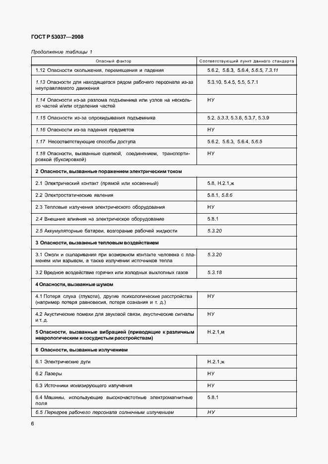 Страница 10 ГОСТ Р 53037-2008