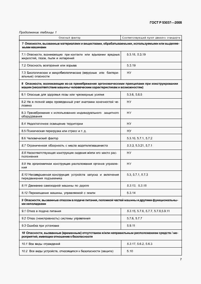 Страница 11 ГОСТ Р 53037-2008