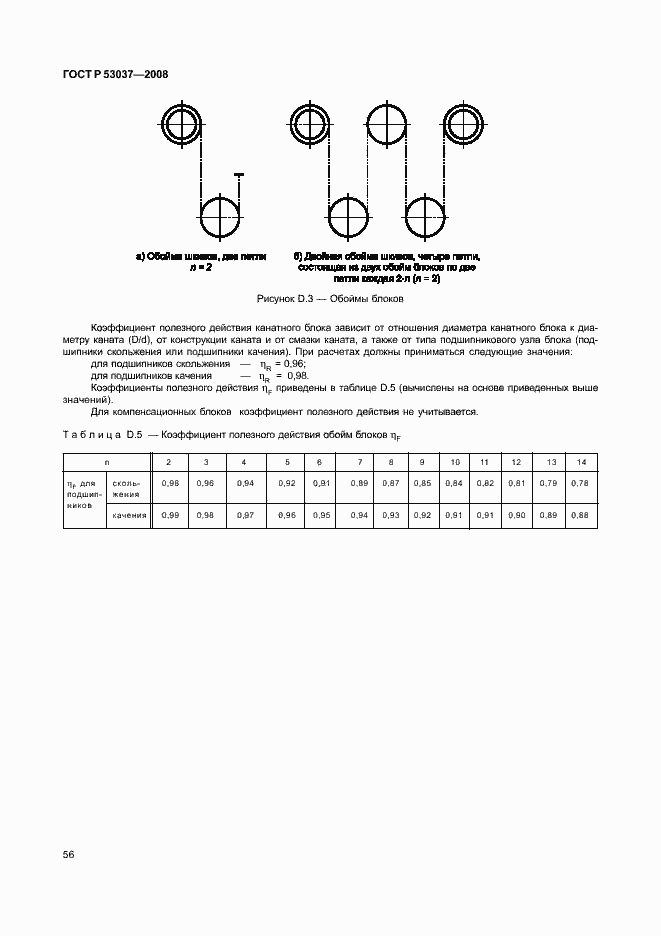 Страница 60 ГОСТ Р 53037-2008