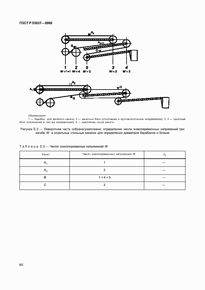 Страница 64 ГОСТ Р 53037-2008