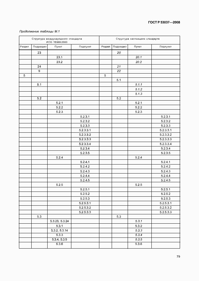 Страница 83 ГОСТ Р 53037-2008