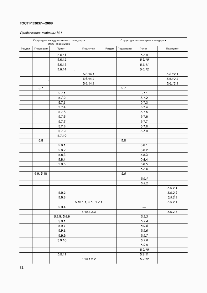 Страница 86 ГОСТ Р 53037-2008