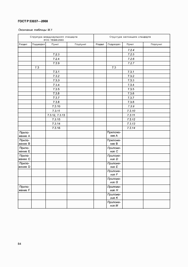 Страница 88 ГОСТ Р 53037-2008