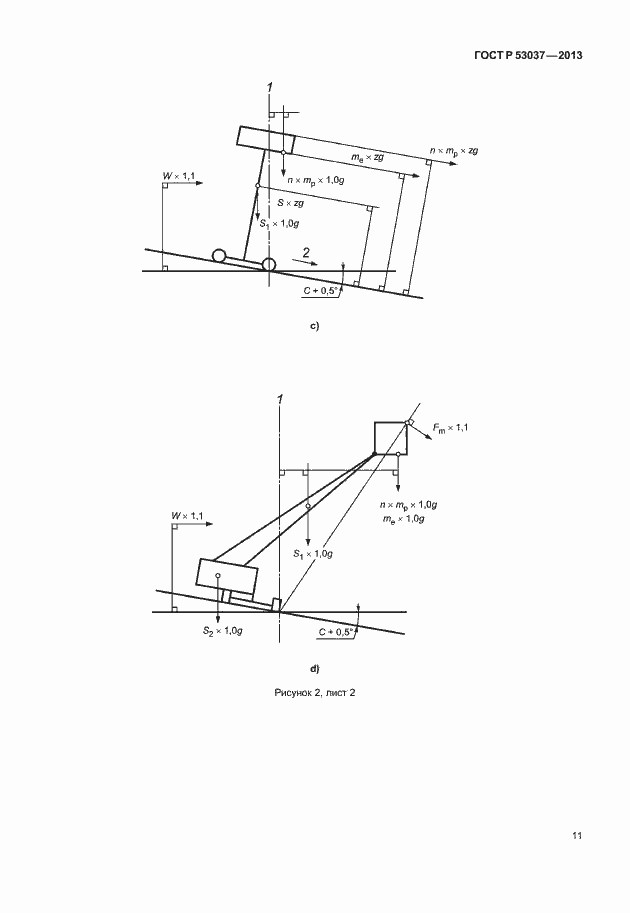 Страница 15 ГОСТ Р 53037-2013