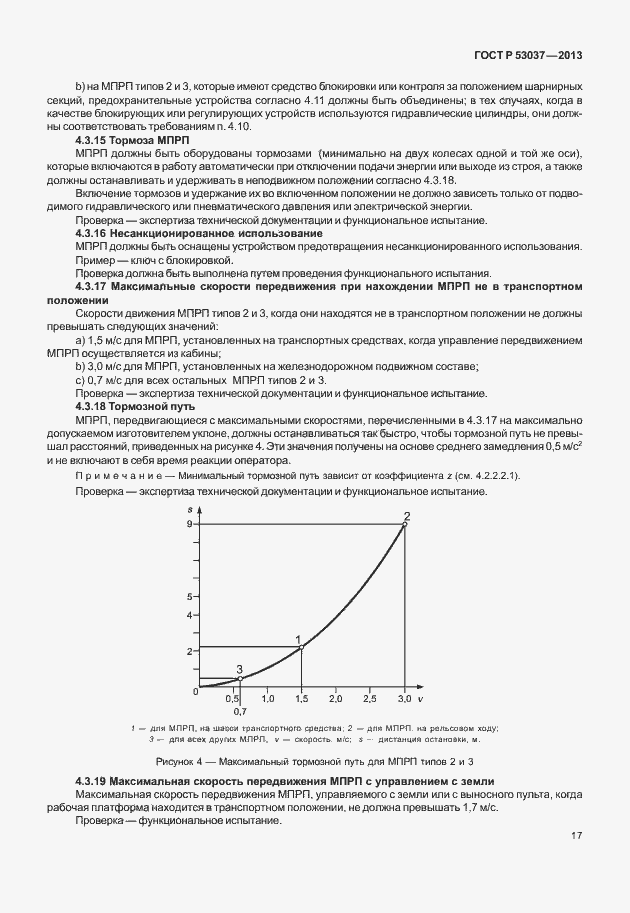 Страница 21 ГОСТ Р 53037-2013