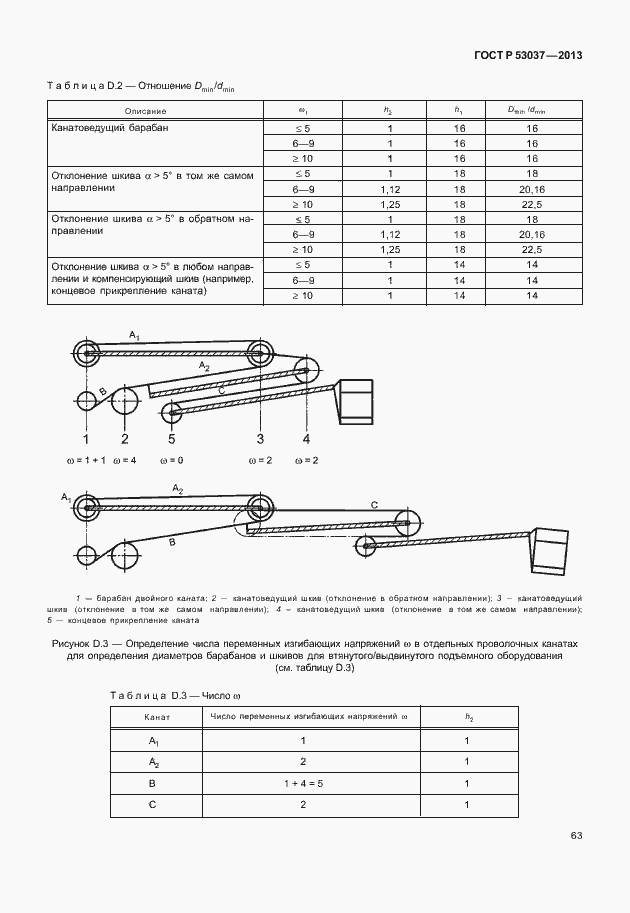 Страница 67 ГОСТ Р 53037-2013