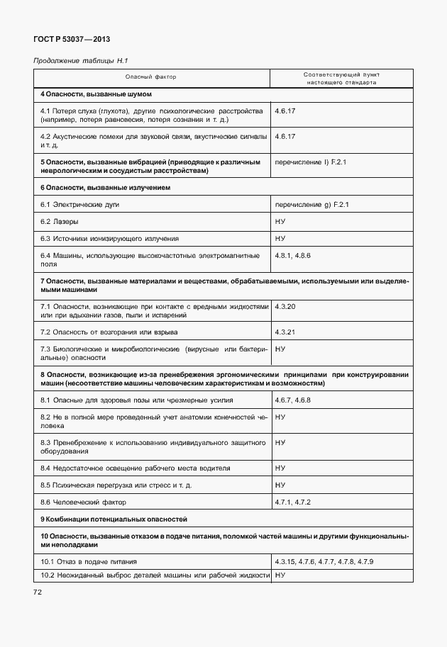 Страница 76 ГОСТ Р 53037-2013