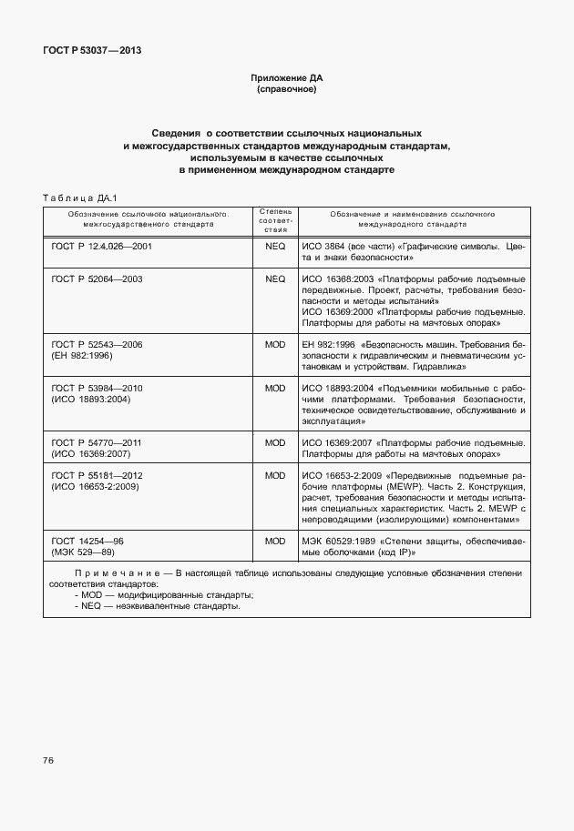 Страница 80 ГОСТ Р 53037-2013