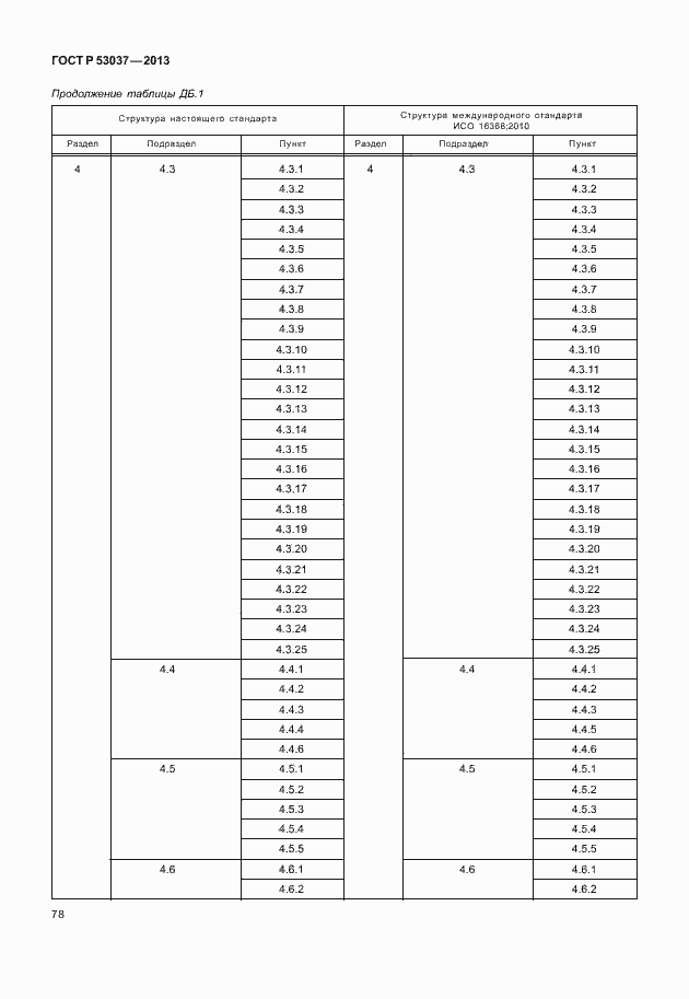 Страница 82 ГОСТ Р 53037-2013