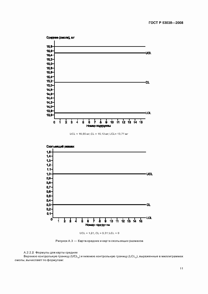 Страница 13 ГОСТ Р 53038-2008