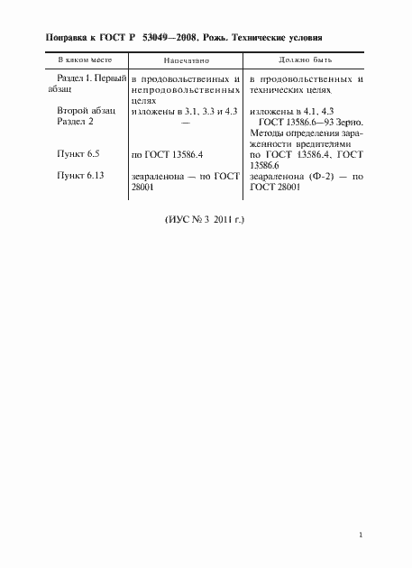 Приложение №2
