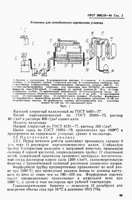 Страница 2 ГОСТ 2082.15-81