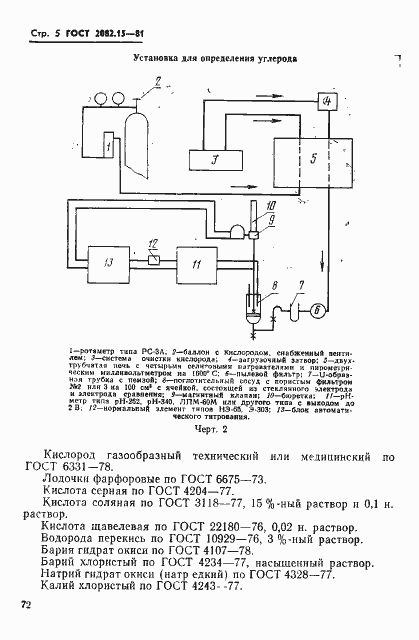 Страница 5 ГОСТ 2082.15-81