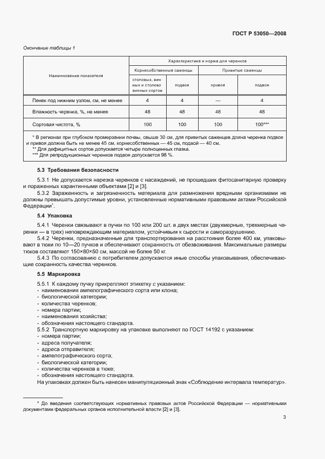 Страница 5 ГОСТ Р 53050-2008