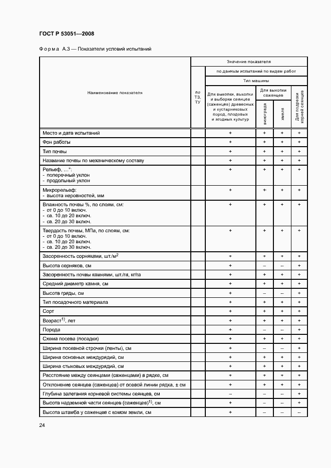 Страница 27 ГОСТ Р 53051-2008