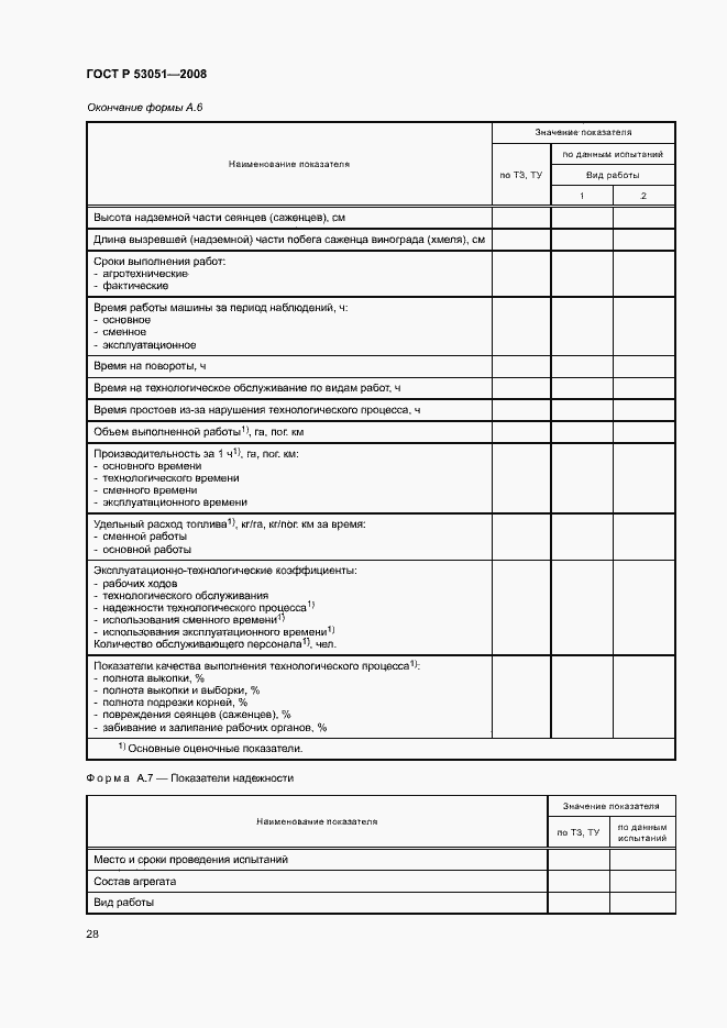 Страница 31 ГОСТ Р 53051-2008