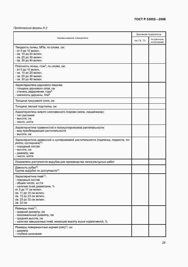 Страница 32 ГОСТ Р 53052-2008